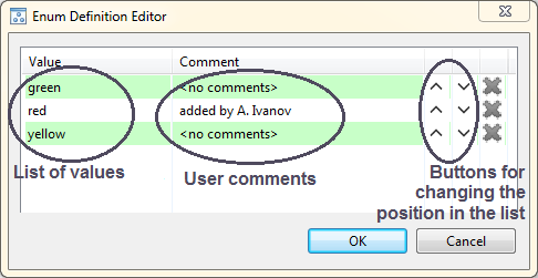 Values editor for Enum values assignment