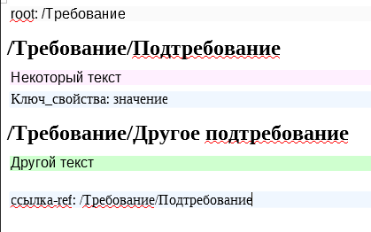 Пример отображения поддерева в HTML