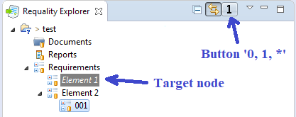 Selecting a target requirement for refinement