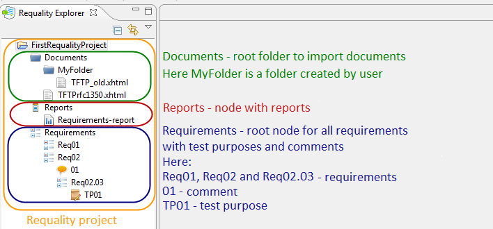 Requality Explorer view